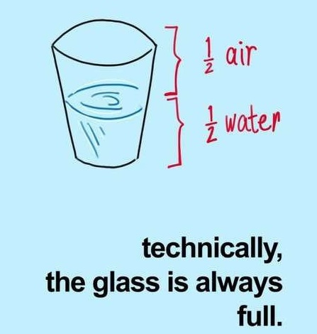 glass_full_empty