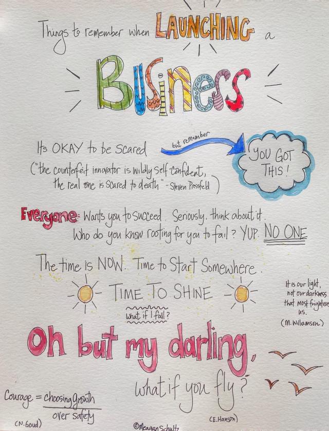 Meagan Schultz artwork